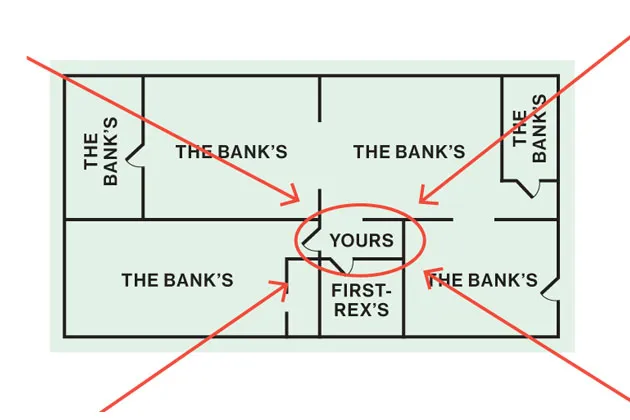 FirstREX Helps With Mortgage Down Payments in Exchange for Home Equity