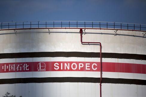 China Petroleum & Chemical Corp.