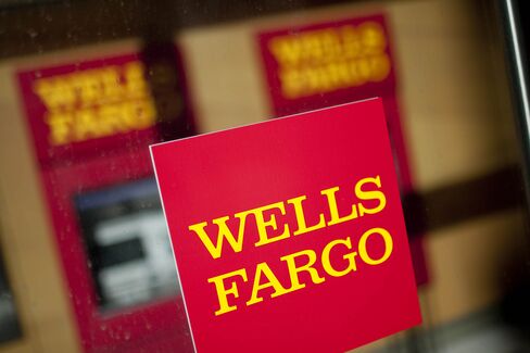 1494298170_wells fargo