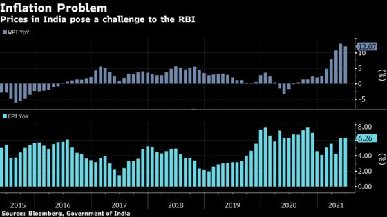 Charting the Global Economy: Labor Market in U.S. Charges Ahead