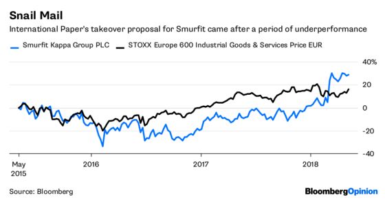 In M&A, Silence Can Be Golden