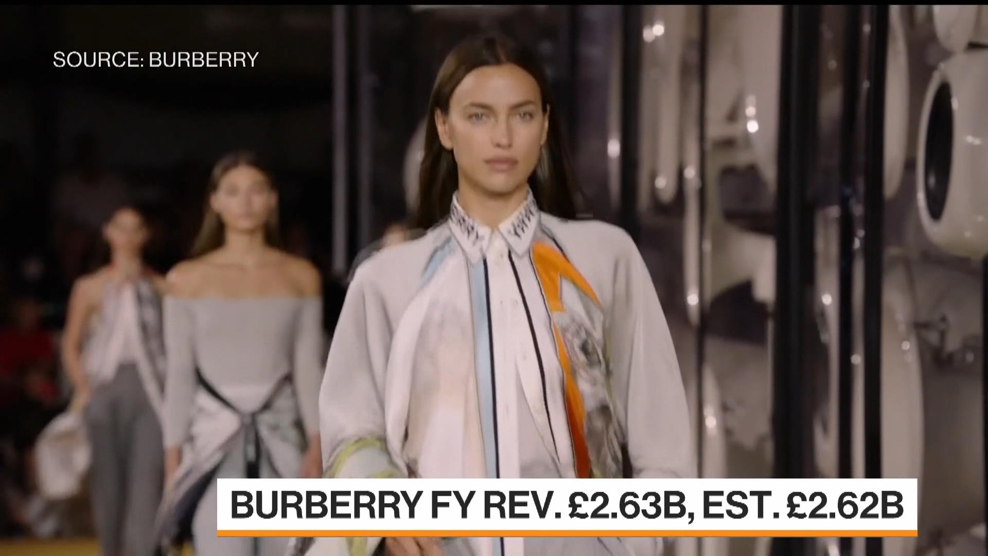 Burberry Sees Signs of Hope in Asia Despite Slump Elsewhere