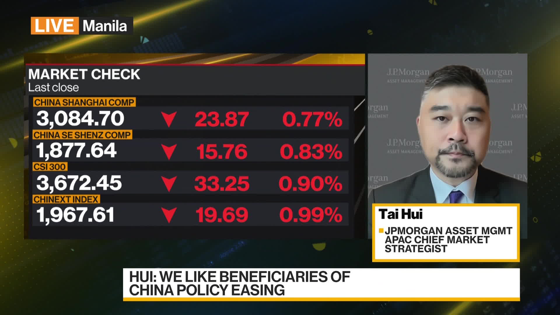 Watch China S New Economy Stocks To Lead Market In 2024 JPMorgan Says    1x 1 