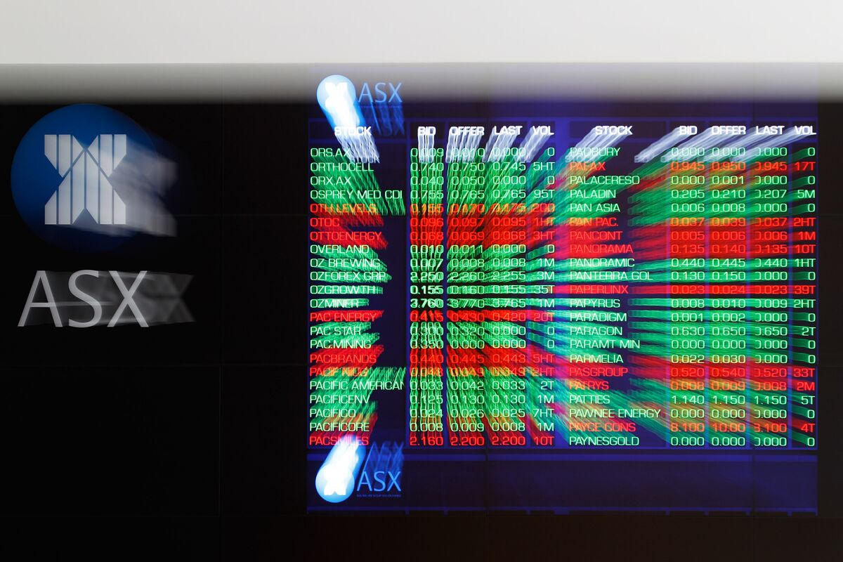 An Asian Stock Market Beats Peers But Few Traders Get To Profit Bloomberg