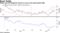 Global sell-off bolstered returns on euro-area government debt