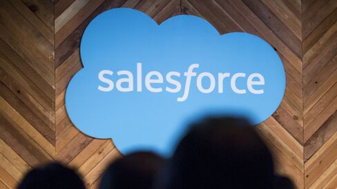 Key Speakers At 2015 The Dreamforce Conference