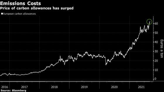 Activist Investor Urges Germany’s RWE to Exit Coal Quicker