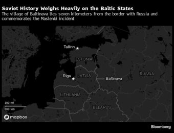 relates to Putin’s Shadow Feeds Fear on NATO's Russian Border