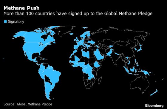 Kerry’s Secret to Sealing a Global Methane Deal: Lower the Bar