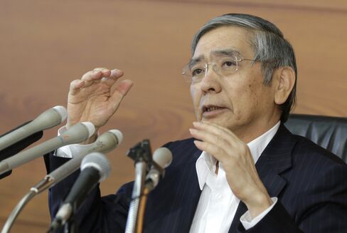Haruhiko Kuroda on July 29.