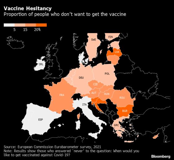 European Firms Skirt Vaccine Mandates as U.S. Pushes Ahead