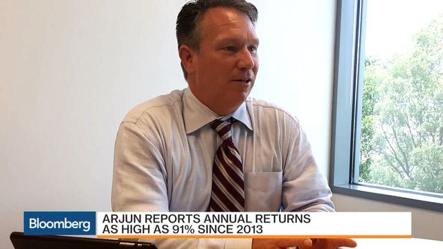 Video player cover image