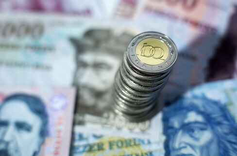 World-Best Currency Gain Ebbs as Orban Rate Coup Hits Forint