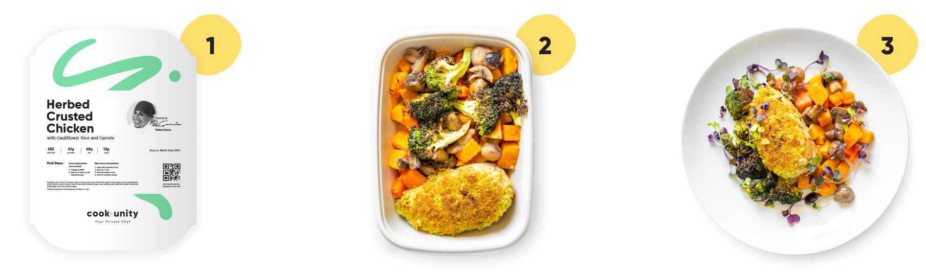 relates to The Right Meal Kit for You, Based on Your Ambition