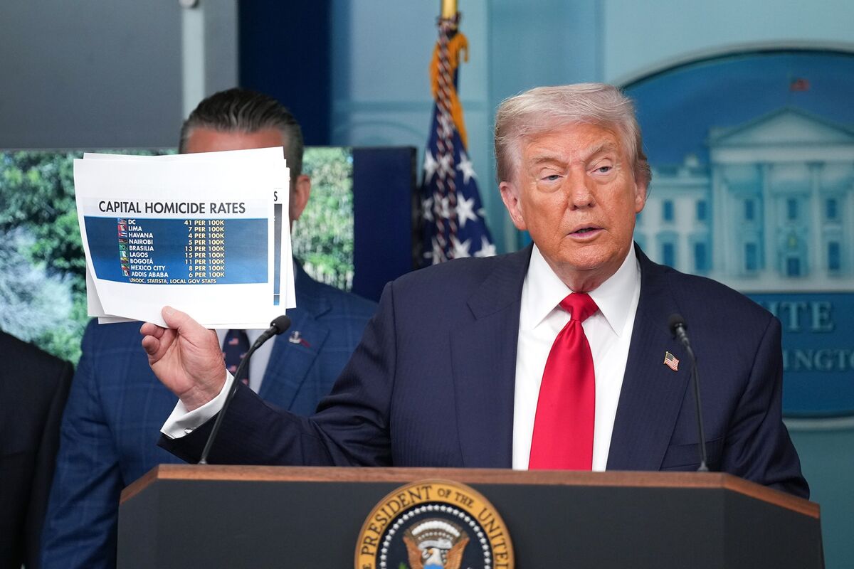 Trump Federalizes DC Police, Deploys National Guard to City