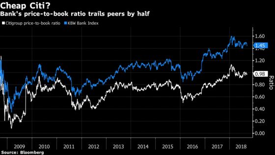 Citigroup Stock Price Could Double in Next Four Years, Mayo Says