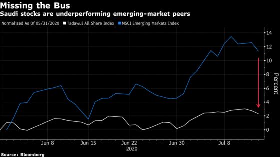 World’s Youngest Emerging Market Sees Equity Dream Wilt Away