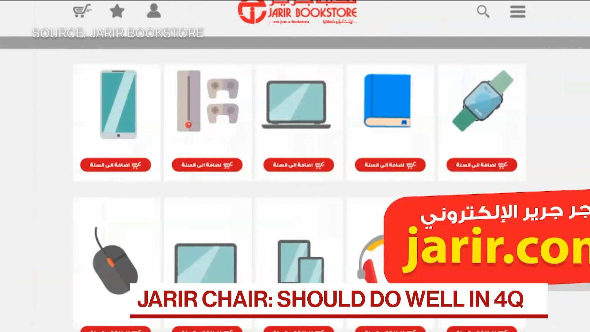 Saudi Retailer Jarir Joins Rival To Pin Hopes On Iphone Sales Bloomberg