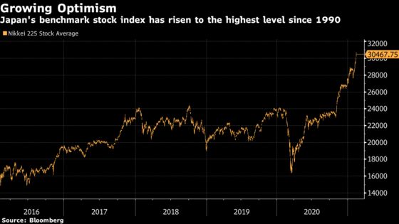 BOJ Should Avoid ETF Buys Fueling Stock Bubble, Ex-Official Says