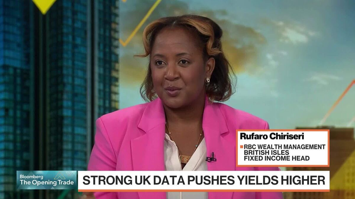 Can Still Pick Up Juice in Credit, RBC’s Chiriseri Says