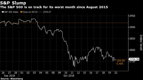 U.S. Stocks Fall as Dollar Gains; FANG Boosts Tech: Markets Wrap