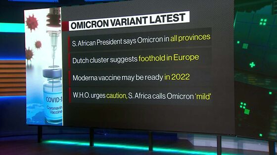 Moderna’s Concerns About Omicron Outlook Spark Market Slump