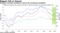 European economic sentiment is hit by the coronavirus pandemic