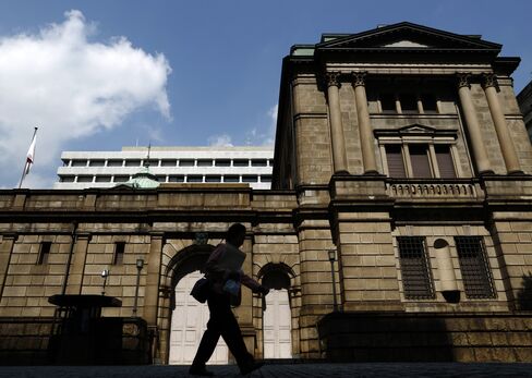 日本銀行本店