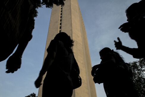 Indonesia Joins Emerging Markets Acting to Stem Capital Flight