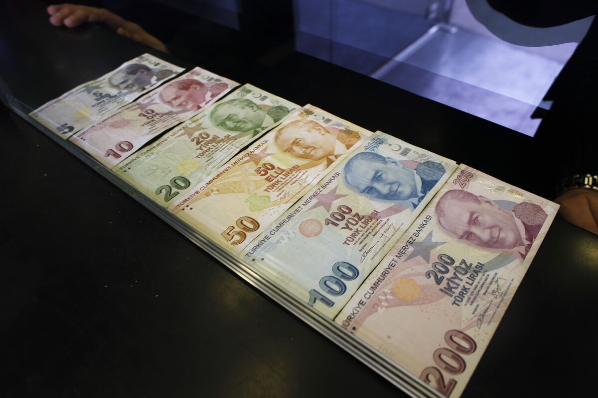 Turkish Credit Risk Overtakes Greece’s as Drama Unfolds