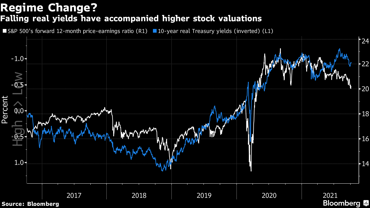 モルガンｓのウィルソン氏 株価急落を警告 不安定な市場は傾聴も Bloomberg