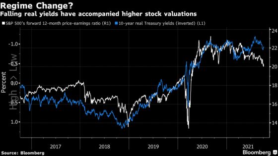 Morgan Stanley’s Mike Wilson Warns of Fresh Stock-Market Pain