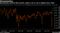 Gap between nominal GDP growth, yields is set to rise to highest since 1966