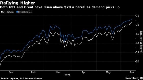 Oil Dips Amid Broader Market Declines and U.K. Virus Rise