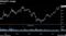 Hitachi's surge