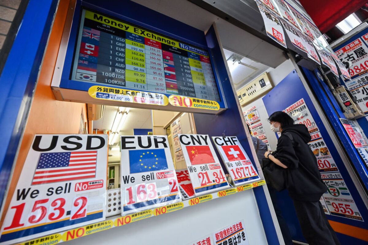 USD/JPY Yen Watchers Ask Where Is Japan Intervention as Currency Weakens