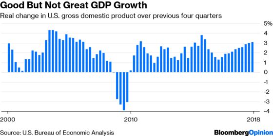 The Obama-Trump Economy Chugs Along