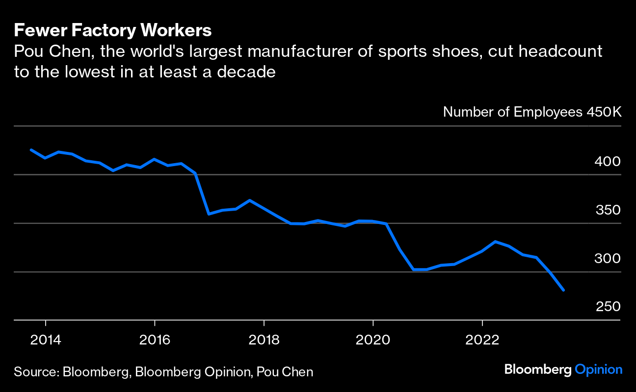 Nike's slump was foretold by its key Taiwan shoe supplier