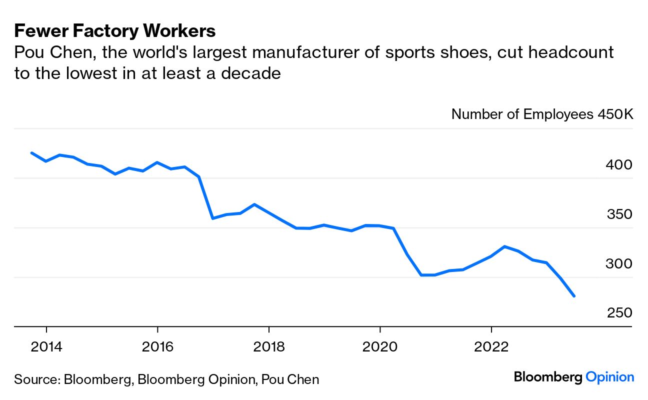 From chips to Nike kicks: Taiwan's footwear  champions｜Industry｜2023-10-03｜web only