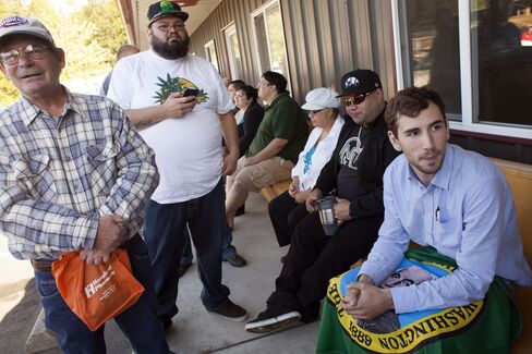 Waiting for Retail Marijuana in Washington
