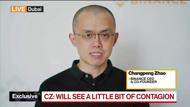 Bloomberg business news