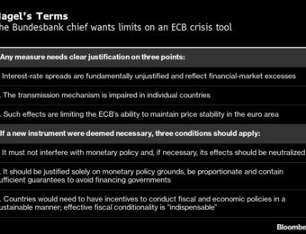 relates to ECB Tool Has Name, But Arrival on July 21 Seems Uncertain