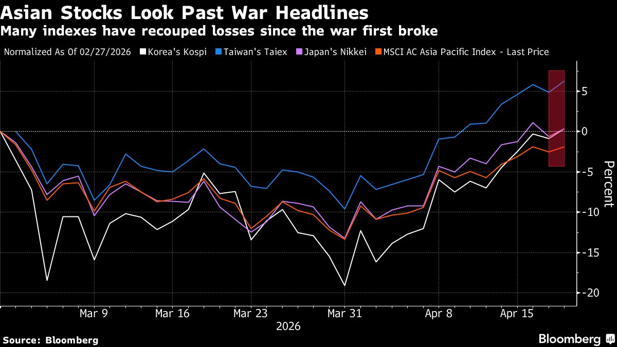 assets.bwbx.io image