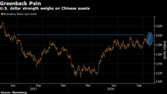 Here Are the Reasons China's Equity Rout Is Getting Even Worse