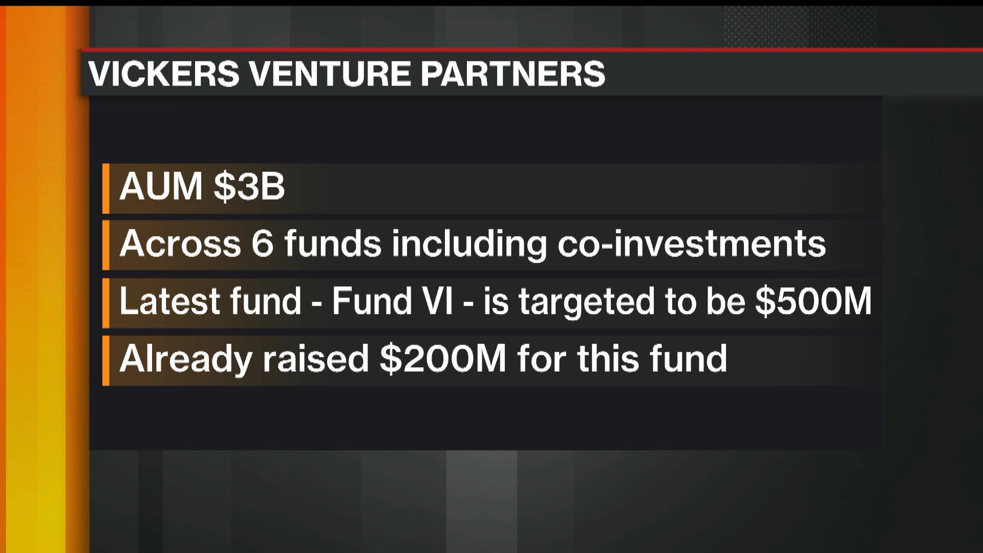 Watch Vickers Venture Partners' Tan on 'Home Run' Investments Bloomberg