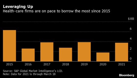 Private Equity Piles On Debt to Pull Cash From Health Firms
