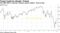 The S&P 500 is nearing a Nomura quant model's `level to buy'