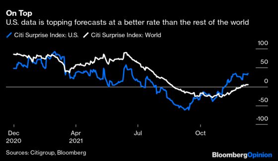 The Most Important Number of the Week Is $34.1 Trillion