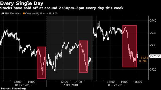 Traders Smack the Bids on ‘Full-Blown’ Trade Fears: Taking Stock