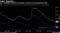 U.S. available workforce continues to shrink as unemployment falls
